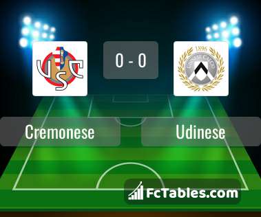 Preview image Cremonese - Udinese