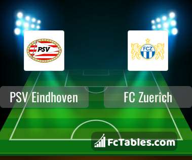 Preview image PSV Eindhoven - FC Zuerich