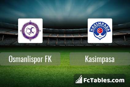 Preview image Osmanlispor FK - Kasimpasa