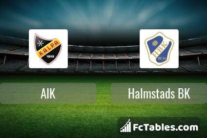 Preview image AIK - Halmstads BK