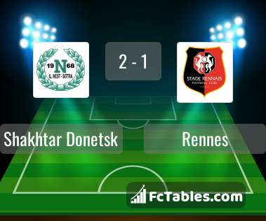 Preview image Shakhtar Donetsk - Rennes